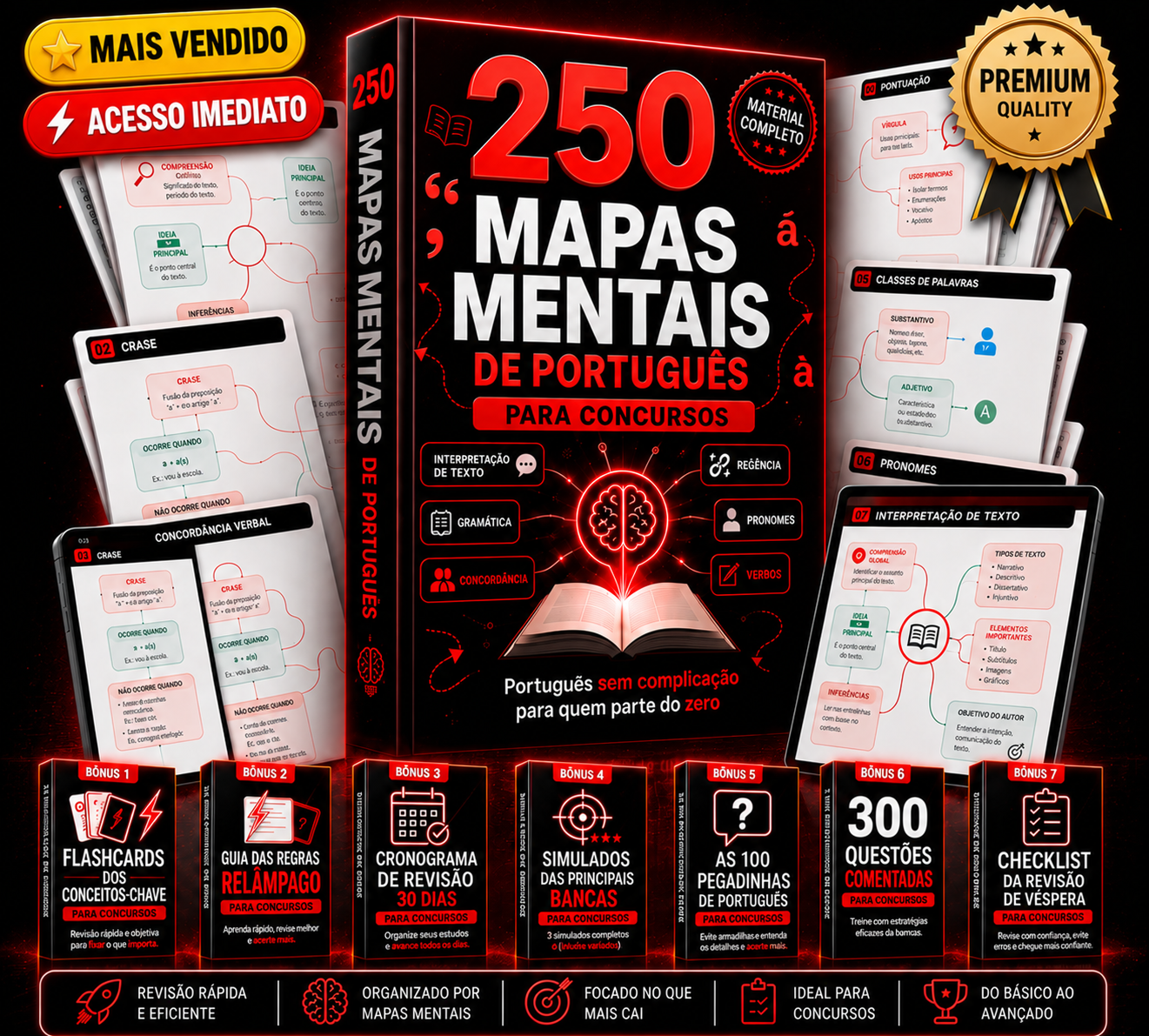 250 Mapas Mentais de Português para Concursos com 7 bônus exclusivos